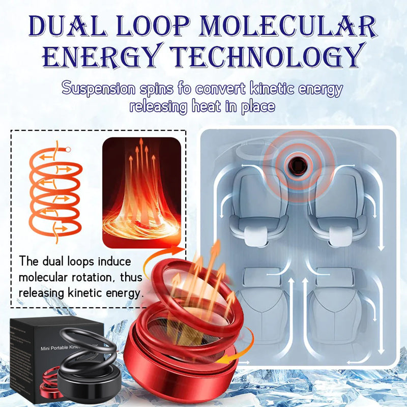Portable Kinetic Molecular Heater | Stornfield