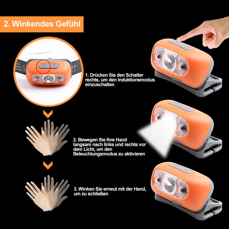 Waterproof LED headlamp | Stornfield