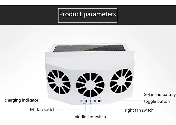 The New Solar Car Cooling Artifact [air circulation exhaust fan] | Stornfield