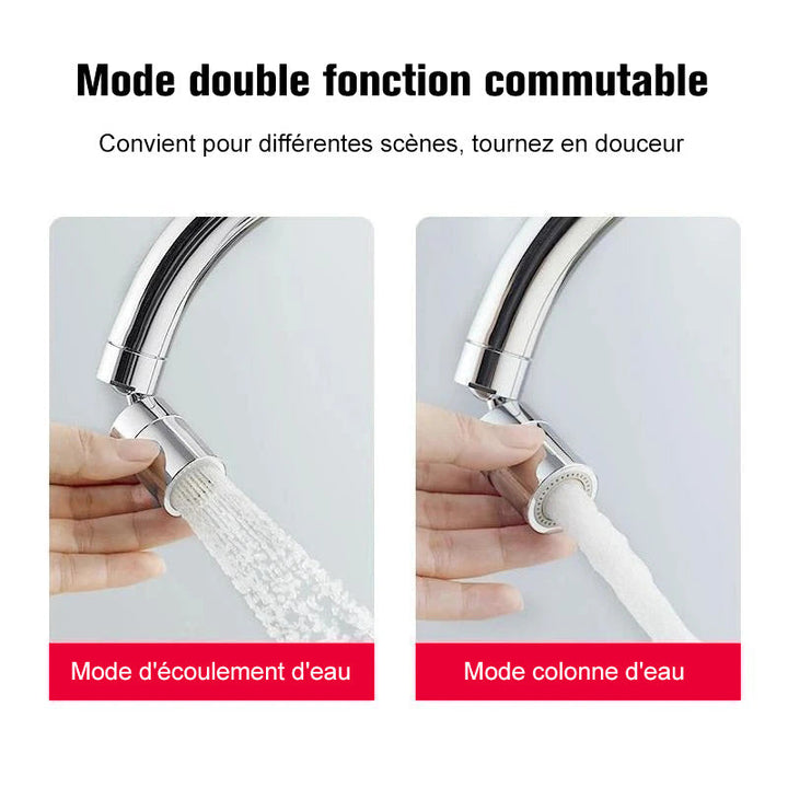 Rotating Spray Nozzle | Stornfield