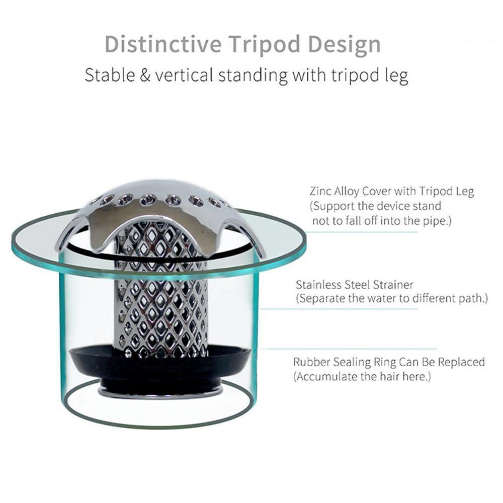 Drain Hair Catcher Protector Strainer | Stornfield