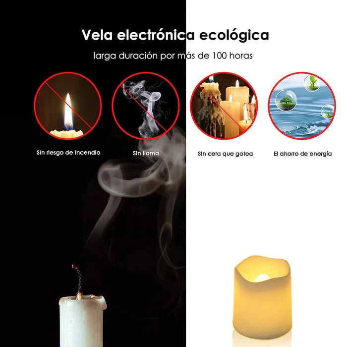 Set of 24 LED Flameless Candles - GlowFlicker | Stornfield