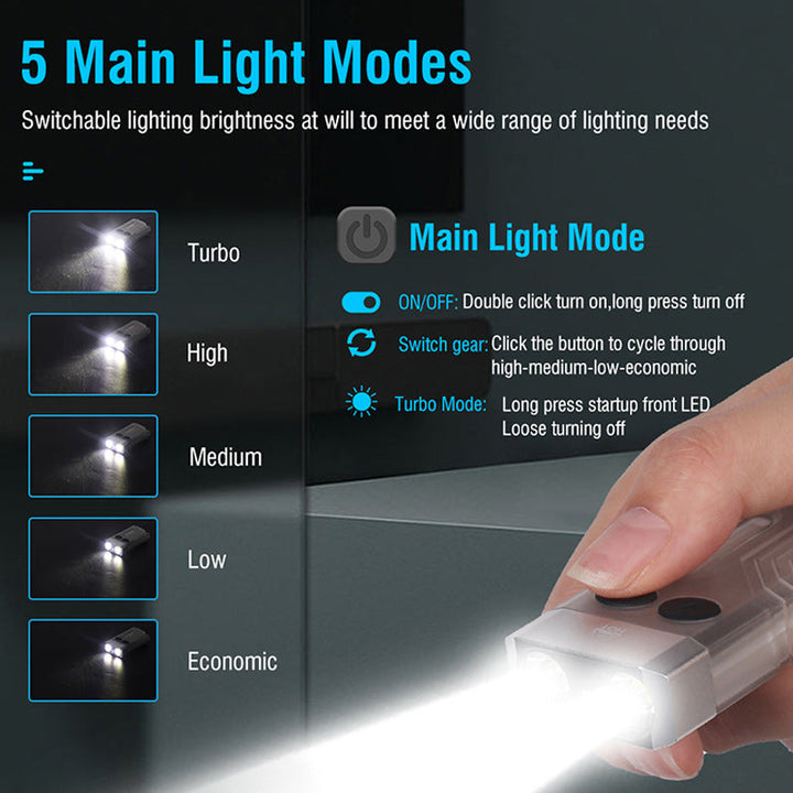 V10 Mini Portable Flashlight | Stornfield