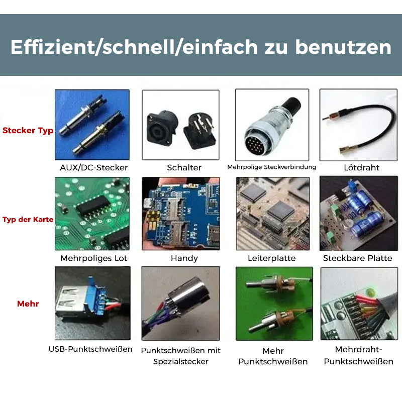 Electronic Soldering Kit | Stornfield