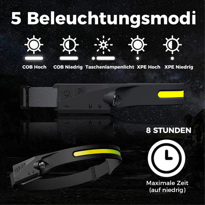 USB rechargeable spotlight | Stornfield