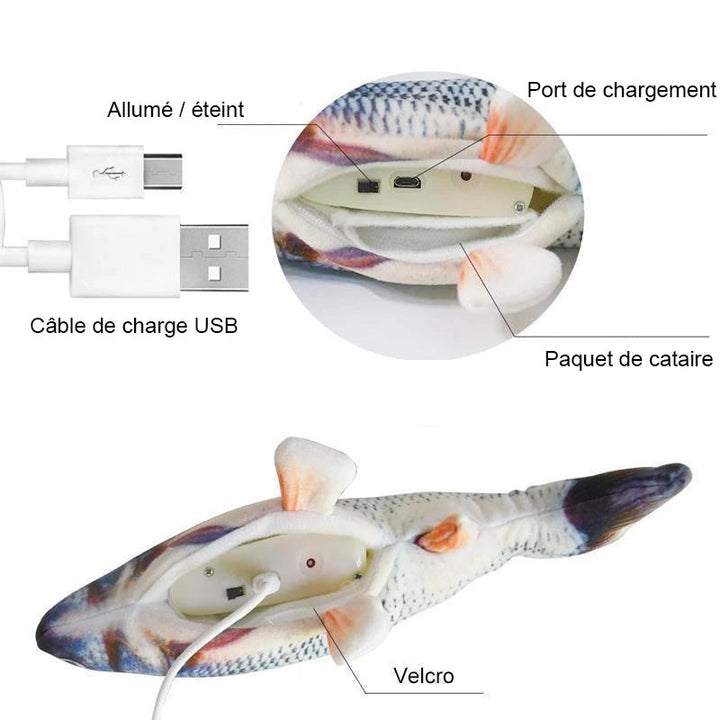 USB Rechargeable Simulated Flopping Fish Cat Toy | Stornfield