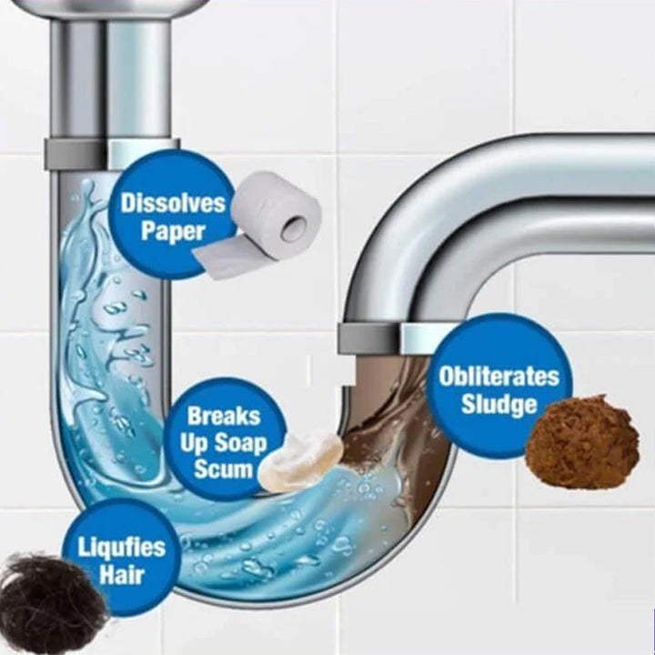 Stornfield | Heavy-Duty Sink & Drain Cleaner