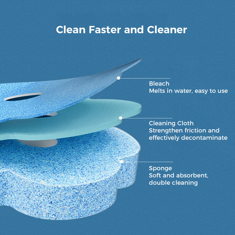 Disposable toilet cleaning system | Stornfield