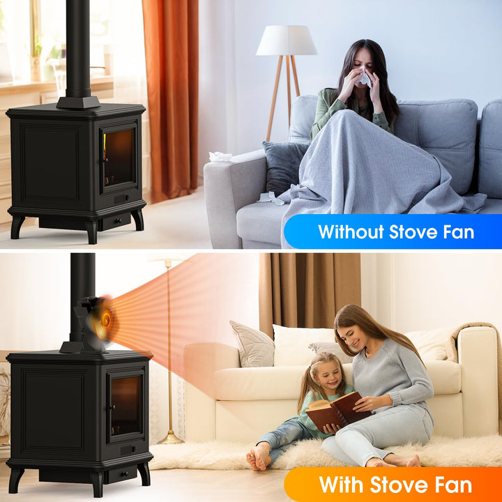 Stornfield | 4-Blade Stove and Fireplace Fan for Wood/Fireplace