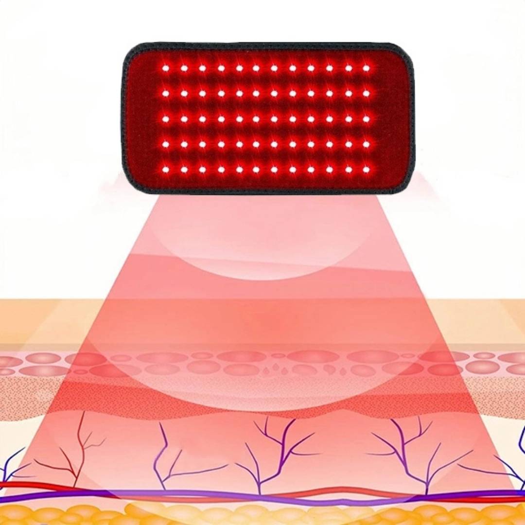 LumiRelief Red Light Therapy Belt | for Pain Relief - Inflammation Reduction - Muscle Recovery - Red Light for Skin Rejuvenation Stornfield