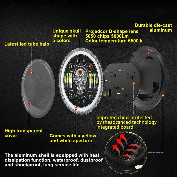 Stornfield | 7 Inch Skull LED Headlight