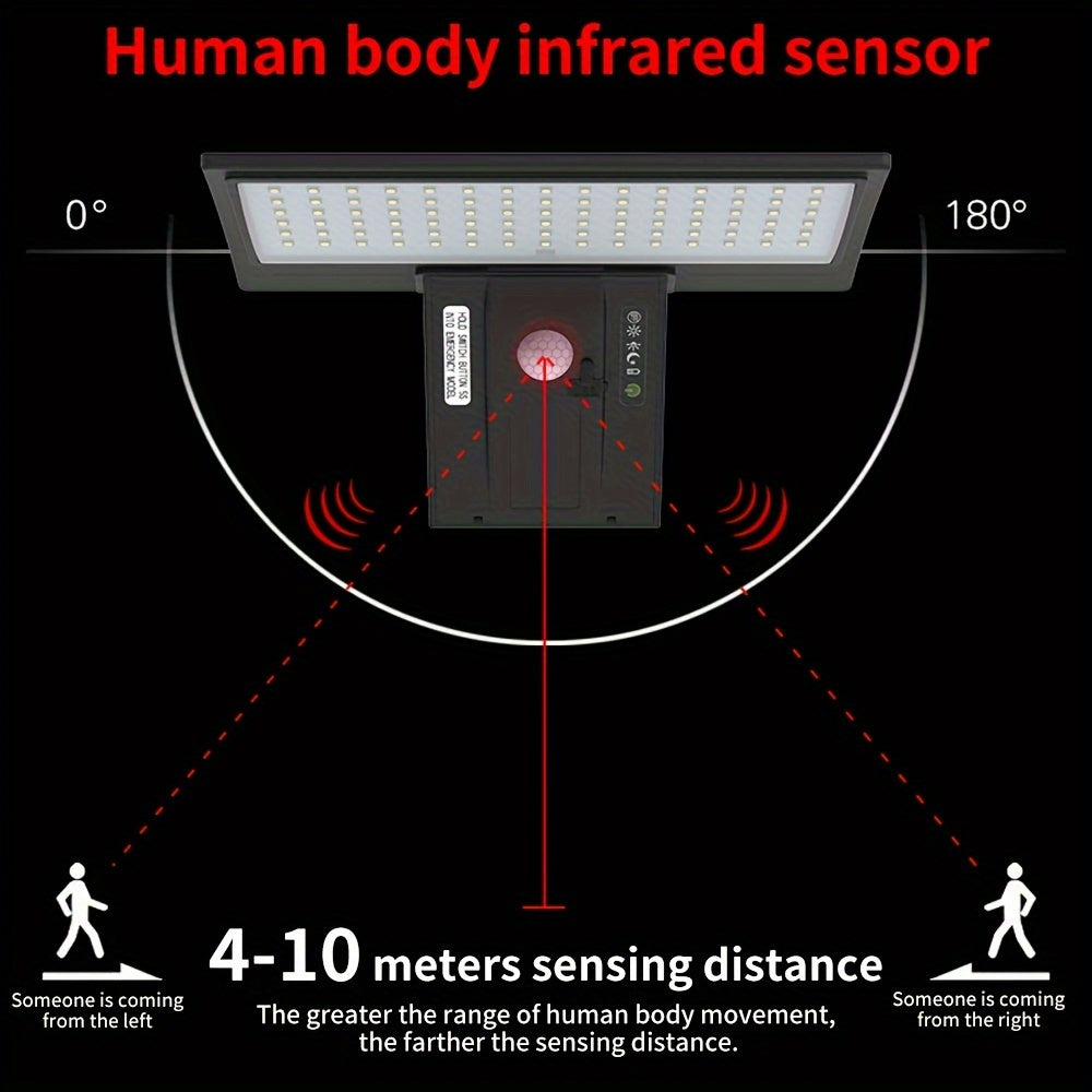 Stornfield | SmartSolar - Solar LED Garden Light with Motion Sensor - Lifetime of Free Light