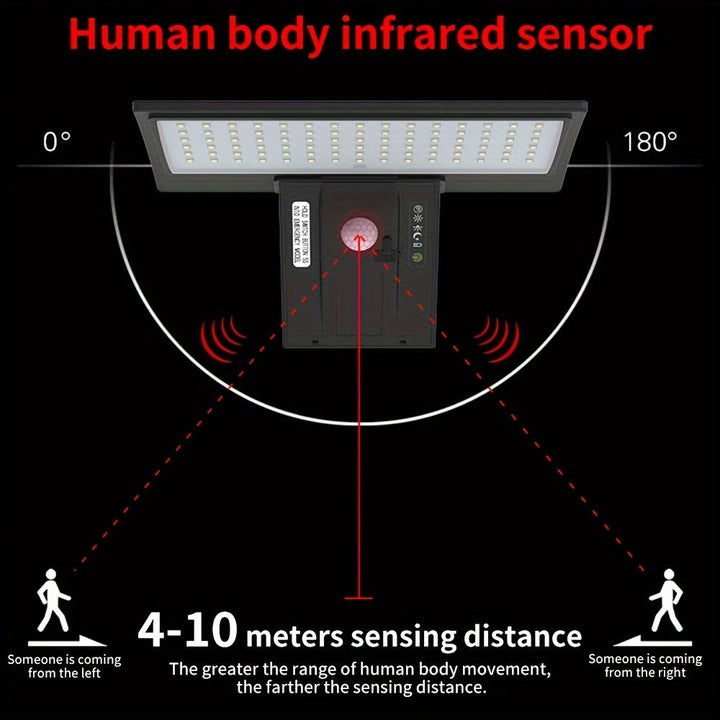 Stornfield | SmartSolar - Solar LED Garden Light with Motion Sensor - Lifetime of Free Light