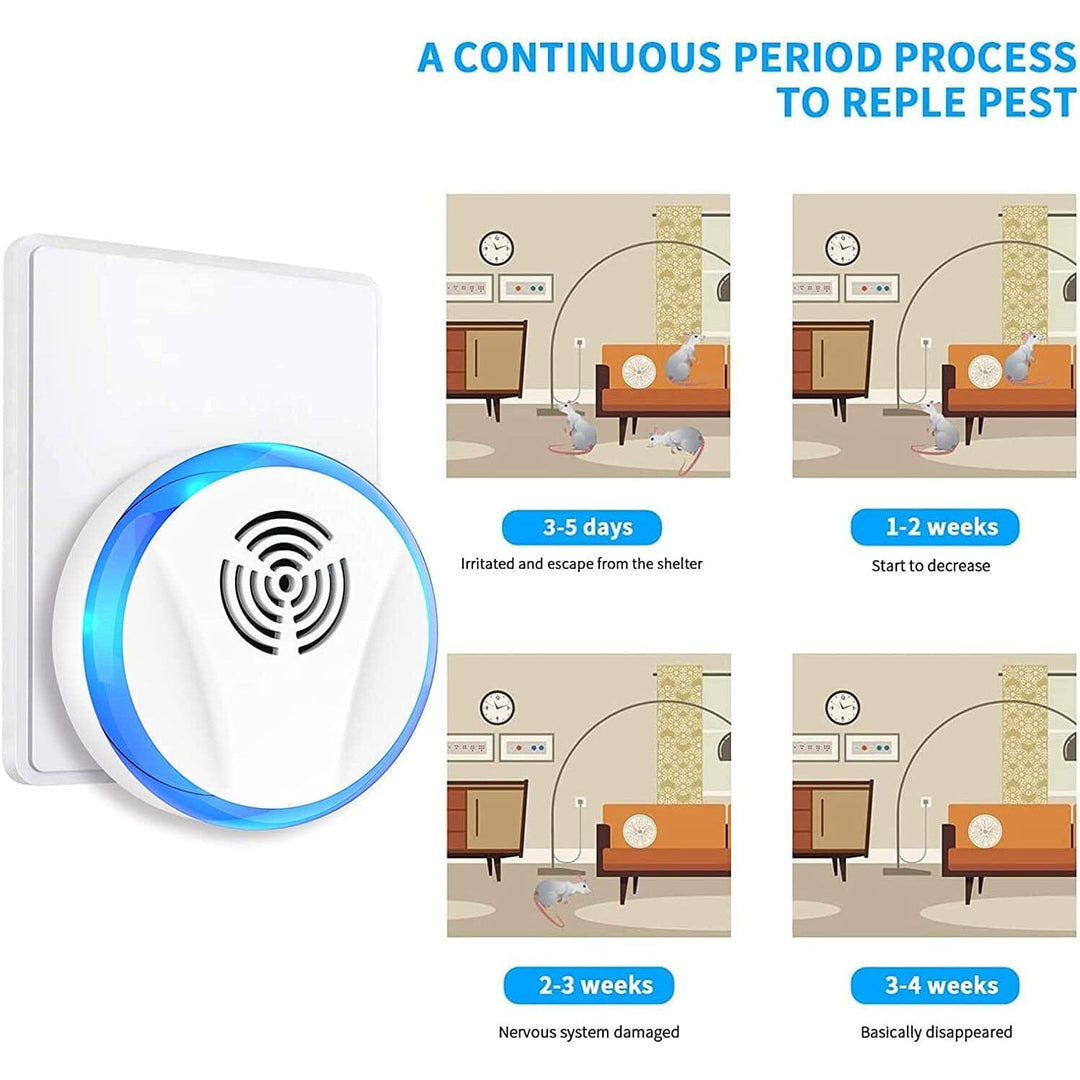 Stornfield | 6-Pack: Indoor Electronic Pest Repeller
