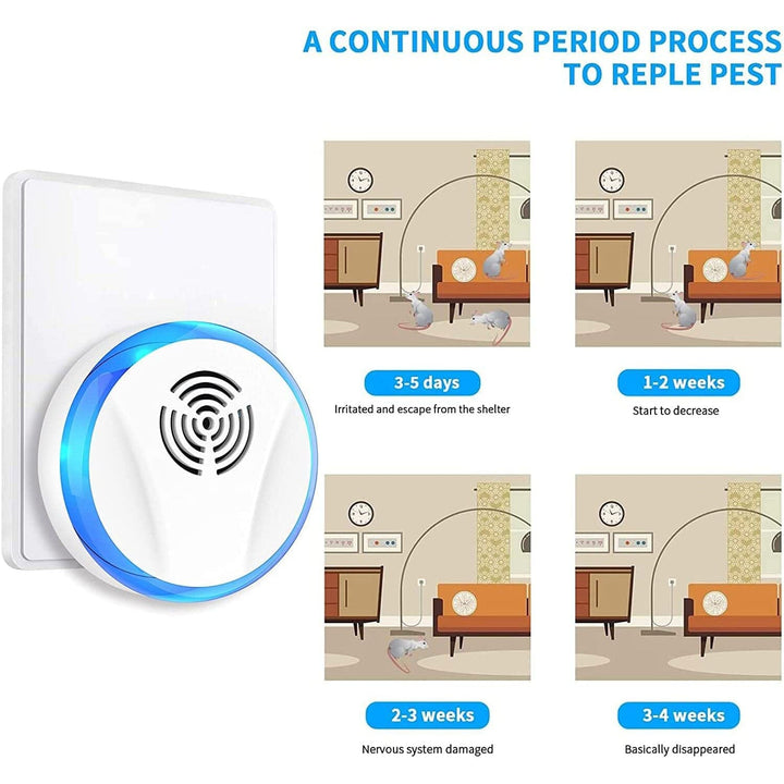 Stornfield | 6-Pack: Indoor Electronic Pest Repeller