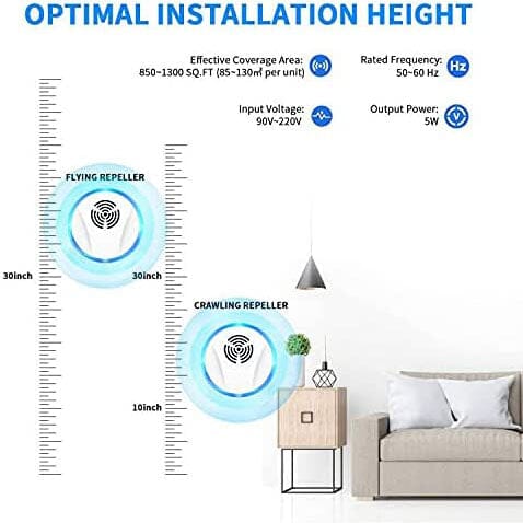 Stornfield | 6-Pack: Indoor Electronic Pest Repeller