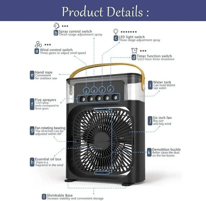 Desk Fan | Stornfield