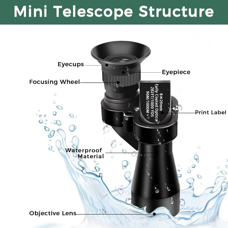 Compact 8x20 Pocket Monocular Stornfield