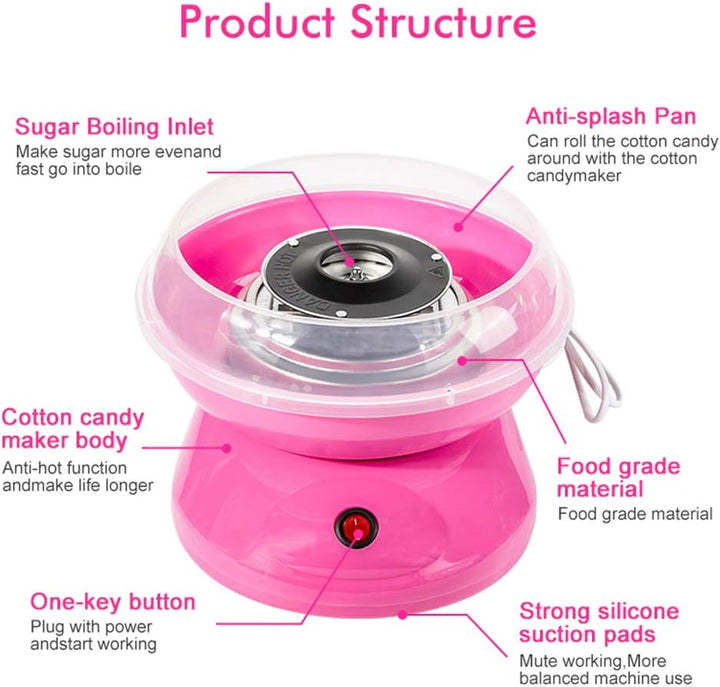 Mini Cotton Candy Machine | Stornfield