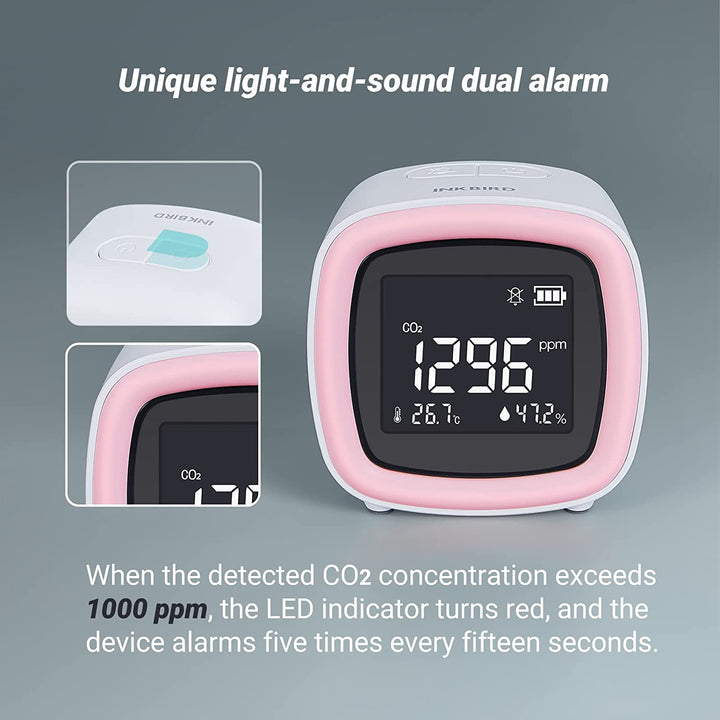 INKBIRD WiFi 3-in-1 Indoor CO2 Detector IAQM-068W | Stornfield