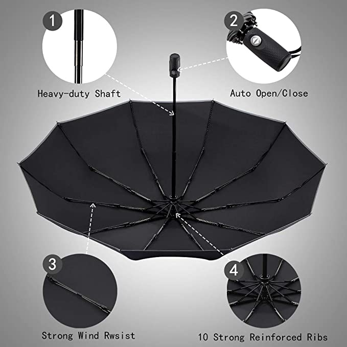 360° Umbrella Go to umbrella | Stornfield