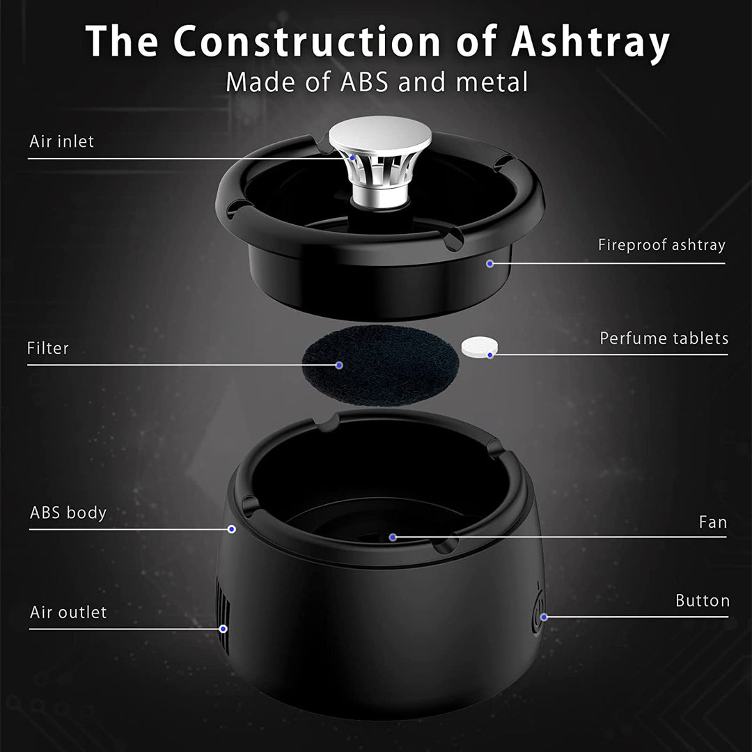 Stornfield | Odorless and smokeless ashtray - Portable smoke sensor with perfume filter