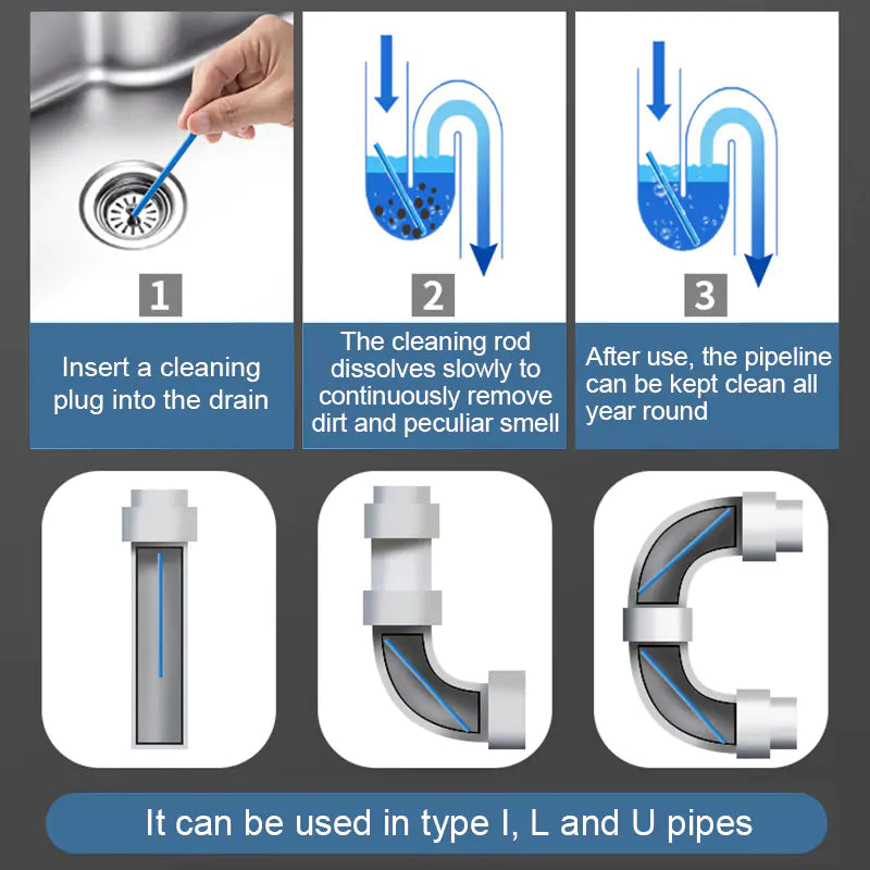 FlowGuard — Experience effortless, fresh flowing drains without aggressive chemicals | Stornfield