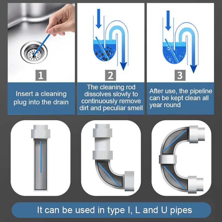 FlowGuard — Experience effortless, fresh flowing drains without aggressive chemicals | Stornfield