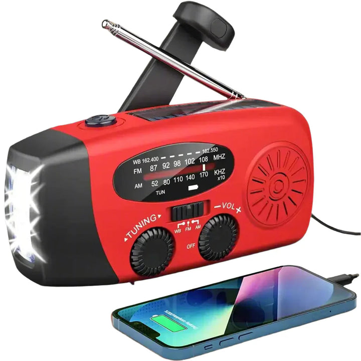 StormGuard Pro — Your life-saving power in every disaster | Stornfield