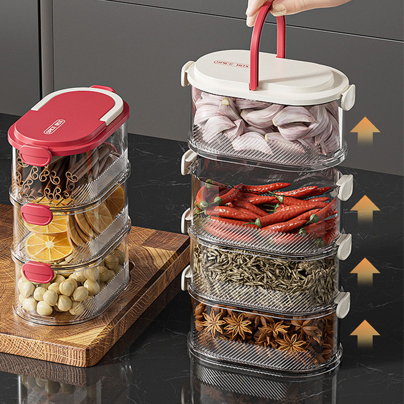 AromaNest — No more chaos, spice-fresh order at the press of a button | Stornfield