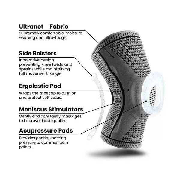 FlexiKnee Compression Bandage – Supportive Knee Bandage for Pain, Swelling, and Stiffness | Stornfield