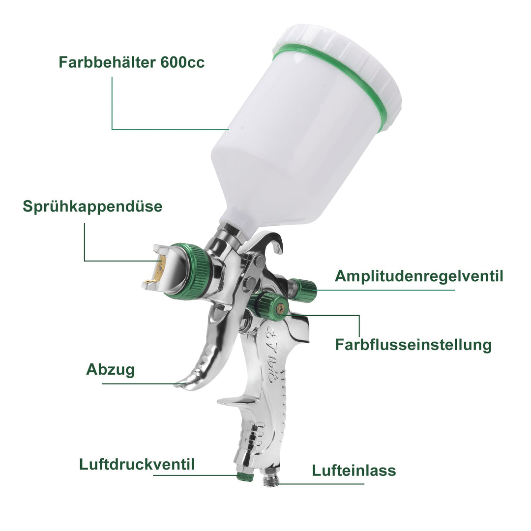 HVLP Spray Gun Spray Gun Set with Stainless Steel Nozzle | Stornfield