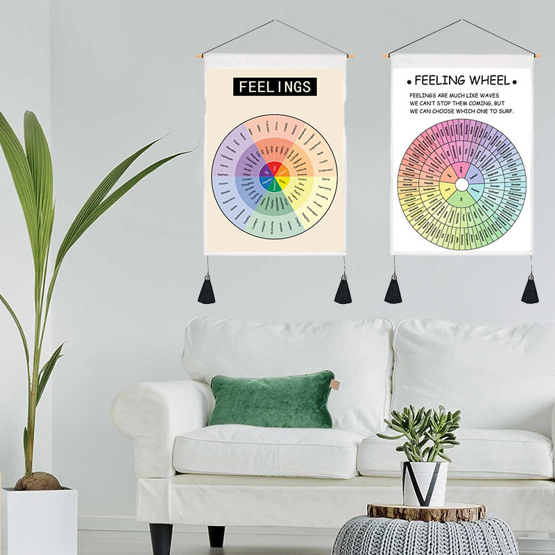 Psychological Decorative Painting Wall Art | Stornfield