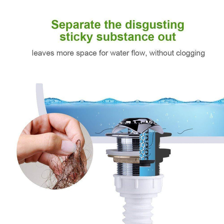 Drain Hair Catcher Protector Strainer | Stornfield