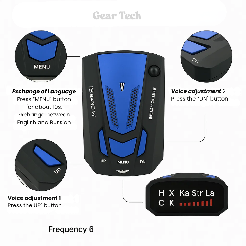 Stornfield | Radar Detector UK – Flash Speed Camera Detector with Precision Long-Range Detection for Safe Driving