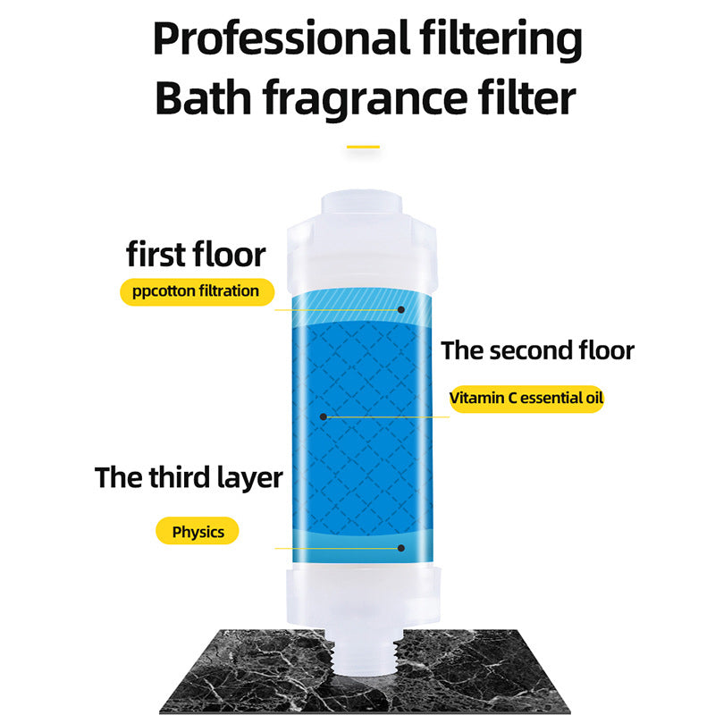 Stornfield | Shower Aroma Filter