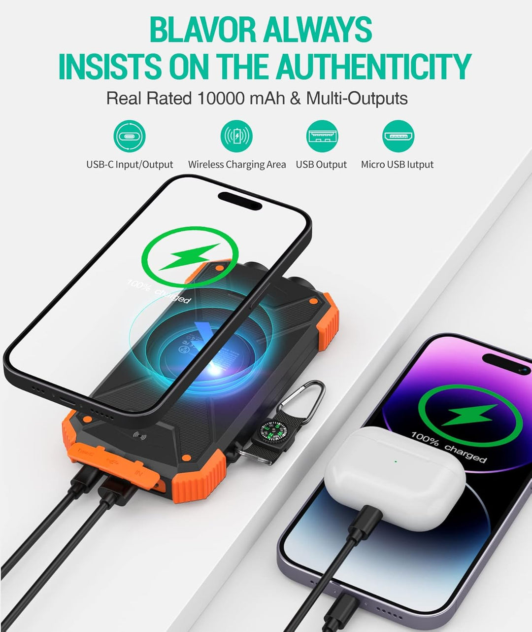Rivanta Solar-Powerbank Emergency Powerbank IPX4 | Stornfield
