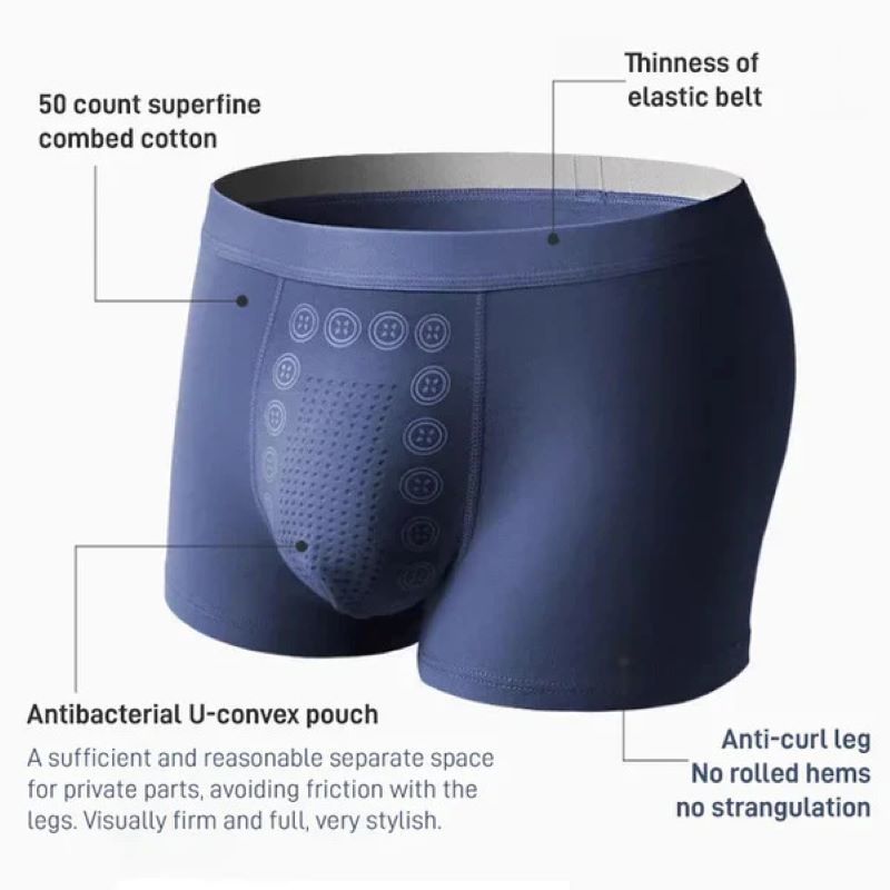 Stornfield | Men’s Magnetic Massage Underwear | Supportive Comfort Design