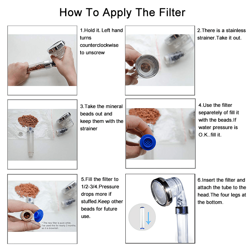 High-Pressure Ionic Filtration Shower Head | Stornfield