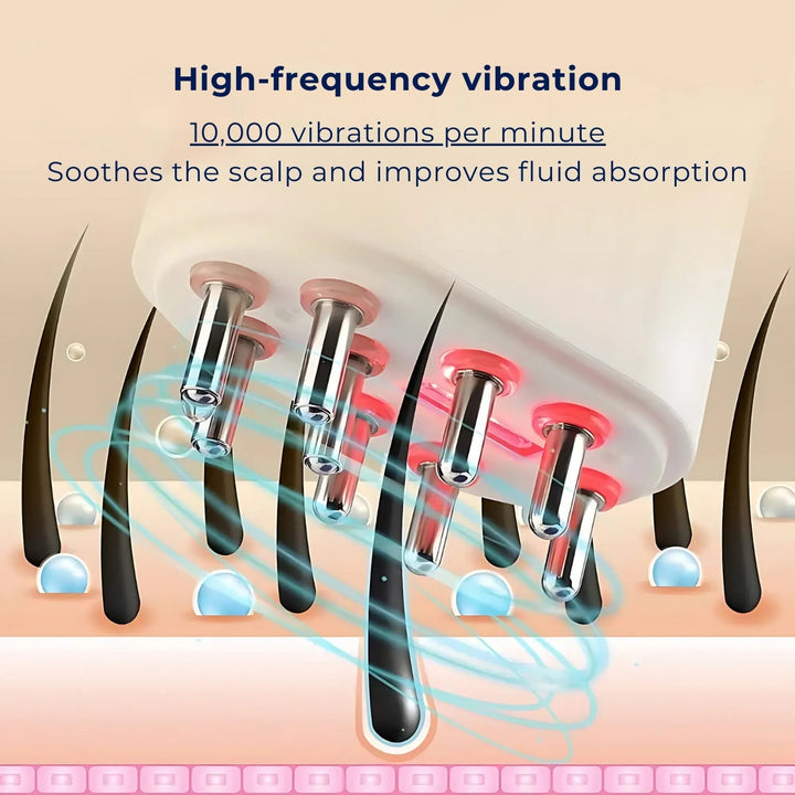 HairVibe Electric Scalp Massager | Improved Blood Circulation – Stress Relief to Promote Hair Growth and Scalp Health Stornfield