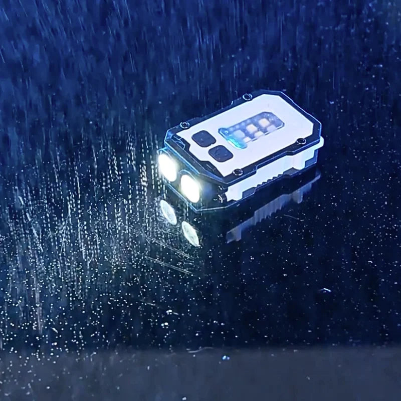 Mini Powerful Flashlight | Stornfield
