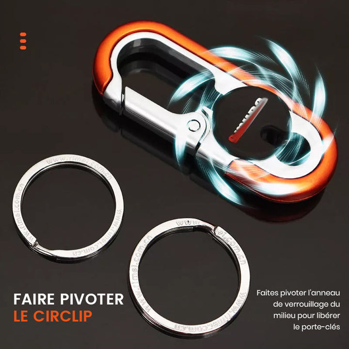 Car Keychain for Men | Stornfield