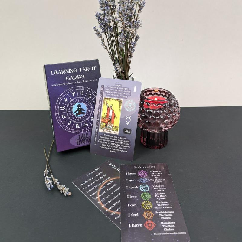 Learn Tarot Card Deck with Meanings on It | Stornfield