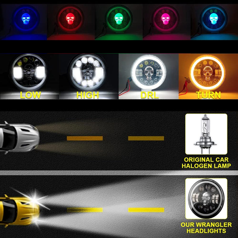 Stornfield | 7 Inch Skull LED Headlight