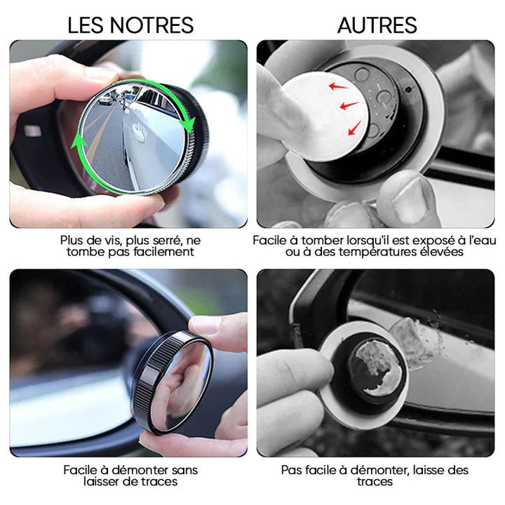 Blind Spot Car Mirror | Stornfield