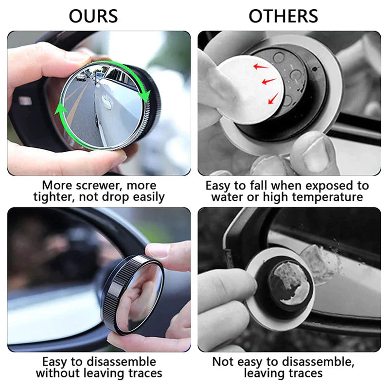 Car Blind Spot Mirror Stornfield