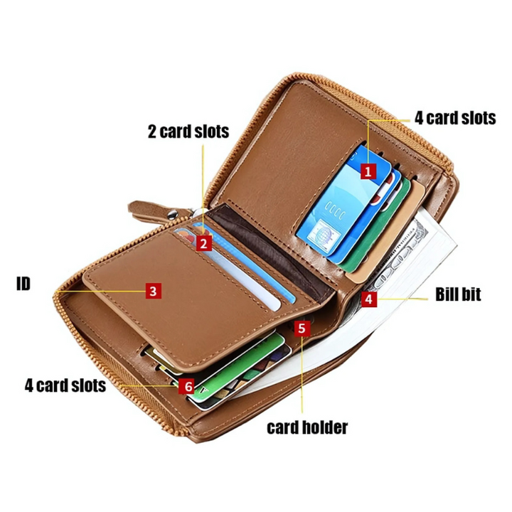 Stornfield | WalletPro – Men’s Genuine Leather RFID Anti-Theft Wallet