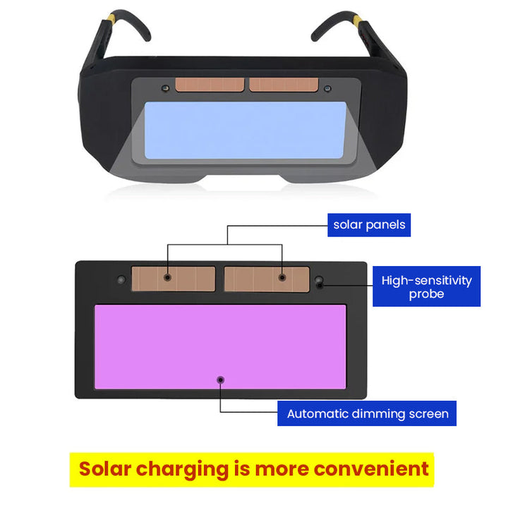 Stornfield | Automatic Variable Photoelectric Welding Glasses