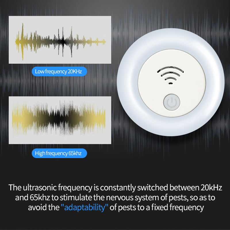 Electronic Ultrasonic Mosquito Repellent | Stornfield