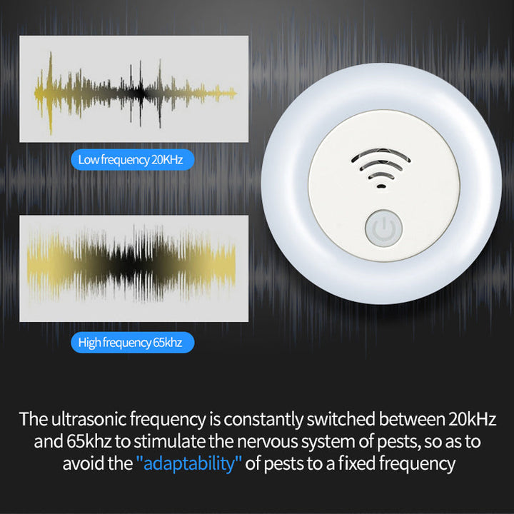 Electronic Ultrasonic Mosquito Repellent | Stornfield